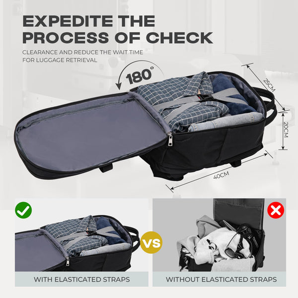 VMIKIV for Ryanair Cabin Bags 40x20x25 Underseat Carry On Bag,Small Travel Backpack Cabin Size for Men Women,Hand Luggage for Overnight, Weekend,Under Seat Casual Daypack for Airlines