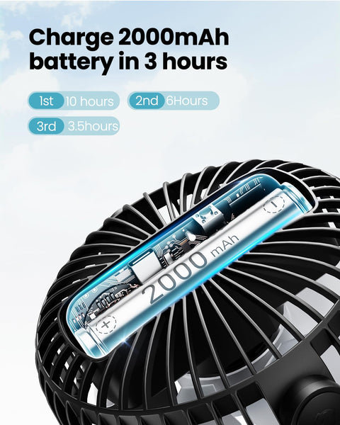 Gaiatop Mini Portable Pram Fan, Rechargeable Small Clip on Fan for Stroller, Detachable 3 Speed 360 Degree Rotate Flexible Tripod Handheld Desk Cooling Car Seat Crib Treadmill Travel Black (SF40)