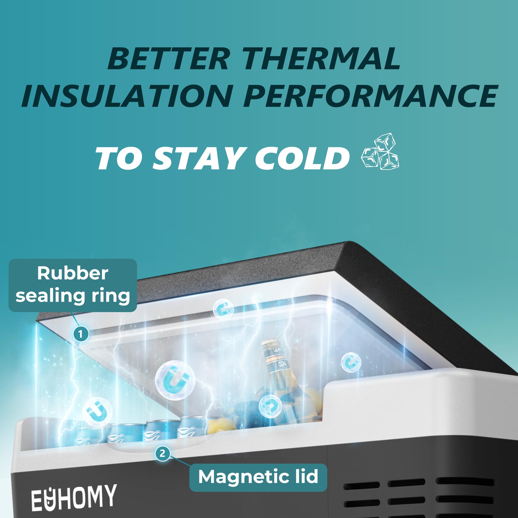 EUHOMY 18L Car Fridge, Compressor Fridge -20℃~20℃, Portable Refrigerator 12/24V DC 100-240V AC, Portable Freeze with APP Control for Camping, Travel, Boat