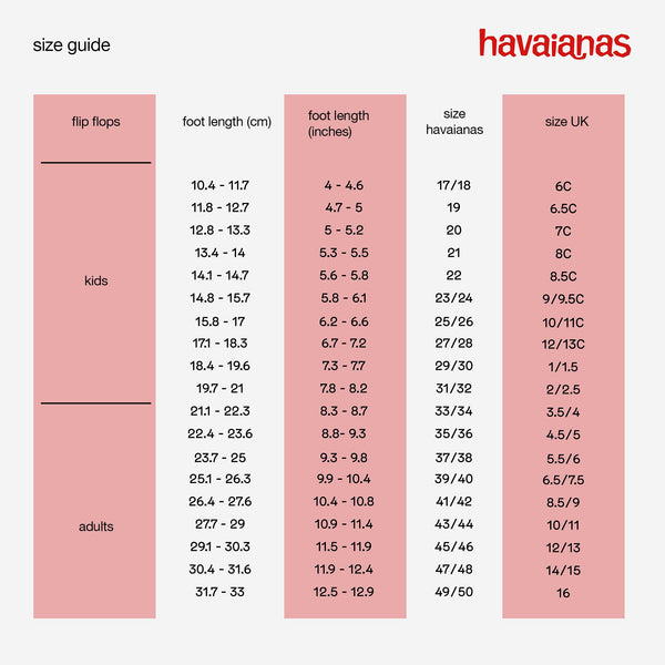 Havaianas Unisex's Top Brasil Logo Flip-Flop