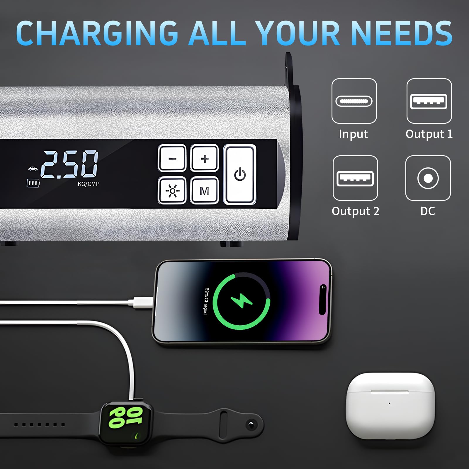 Car Jump Starter,1500A Peak Portable Car Battery Booster Jump Starter,Power Pack for 12V Vehicles,(up to 6.0L Gasoline or 4.0L Diesel) with LED Flashlight