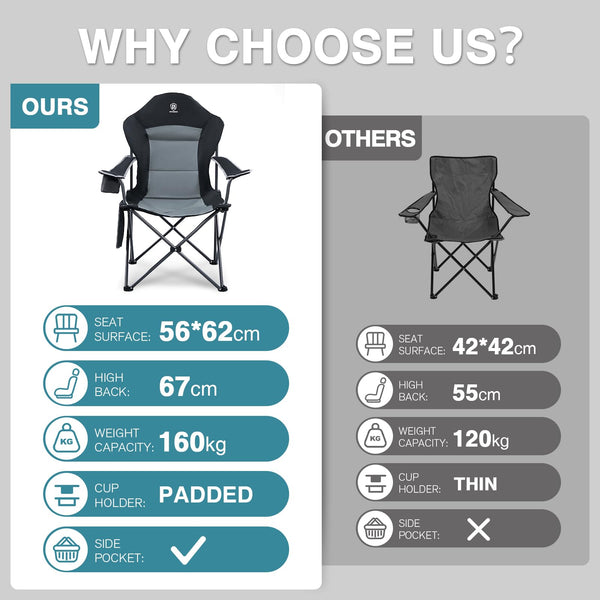 EVER ADVANCED Camping Chairs for Adults Heavy Duty Folding Chair Up to 160kg Oversized with High Back & Cup Holder & Side Pocket Comfy Camp Fold Up Chair