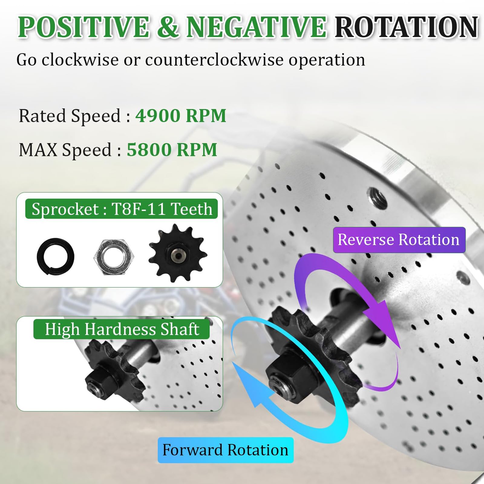 Kunray 48V 2000W Electric Go Kart Motor 4300RPM Electric Motor Kit High Speed Brushless DC Motor with 3 Speed Twist Throttle, Electric Dirt Bike Motor, for Scooter Motorcycle DIY Part (No Bracket)