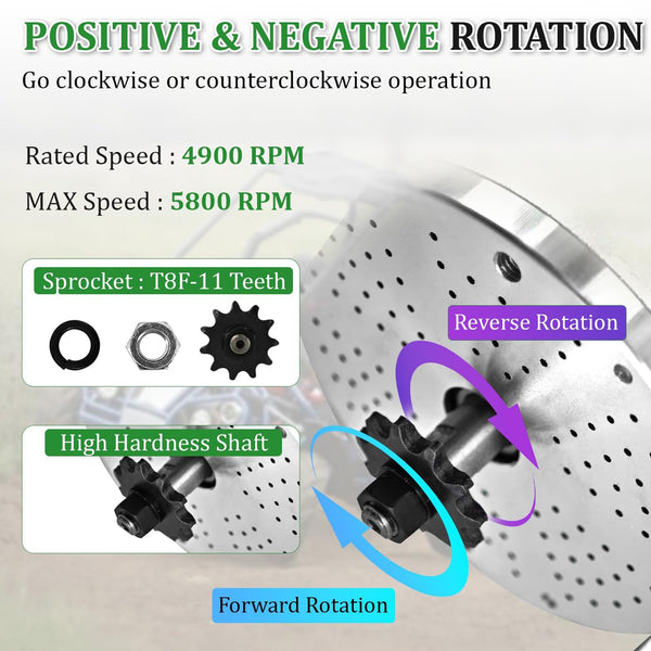 Kunray 48V 2000W Electric Go Kart Motor 4300RPM Electric Motor Kit High Speed Brushless DC Motor with 3 Speed Twist Throttle, Electric Dirt Bike Motor, for Scooter Motorcycle DIY Part (No Bracket)