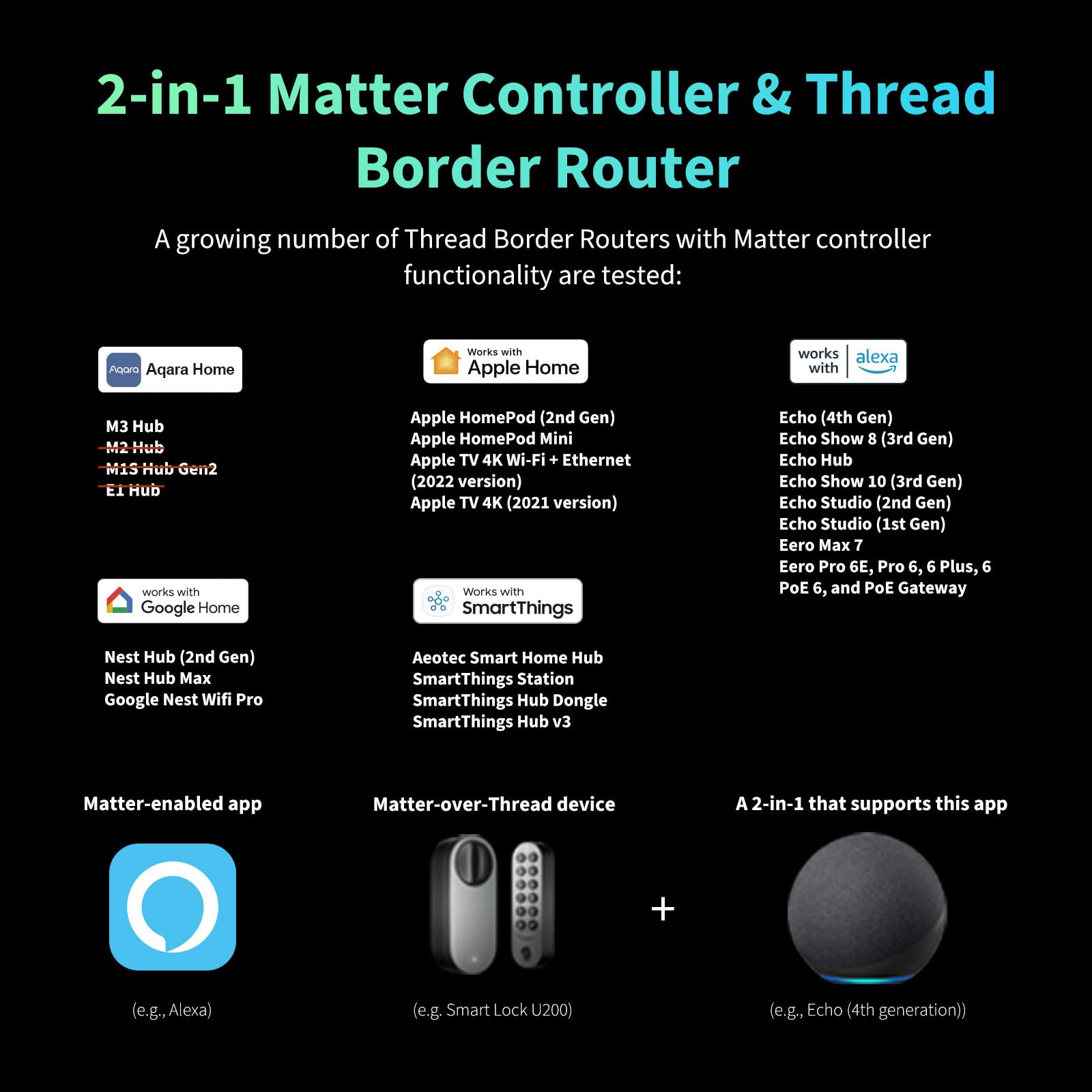 Aqara Smart Lock U200 (Fingerprint Keypad Included), Matter Over Thread, Smart Door Lock with Apple Home Key and Rechargeable Battery, Supports Apple, Google Home, Alexa and SmartThings, Silver