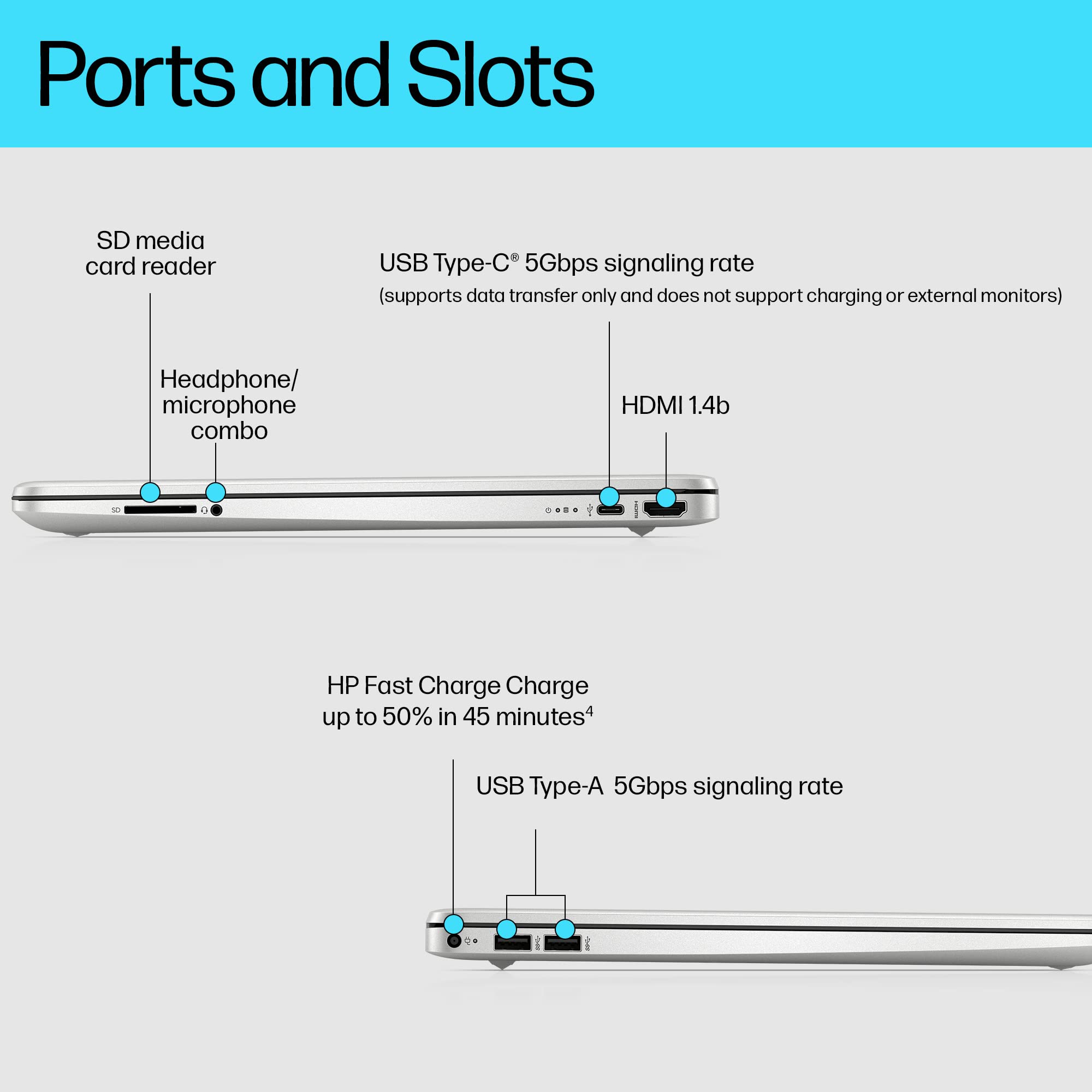 HP 15.6" Laptop | AMD Ryzen 3 7320U Processor | 8 GB RAM | 256 GB SSD | AMD Radeon Graphics | FHD Display | Up to 11hrs 15 mins battery | Win 11 | Dual Speakers | Jet Black | 15-fc0038sa