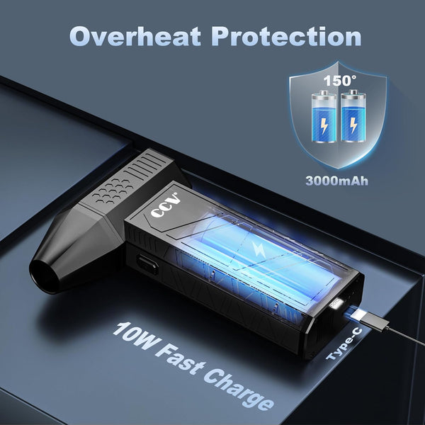 Compressed Air Duster - 150000RPM Electric Air Duster for Cleaning Keyboard&PC 3 Gears Adjustable Rechargeable Cordless Jet Dry Blower Air Blower for Car and Home (F33-Black-UK)