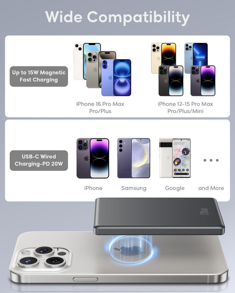2025 Ultra Slim Power bank iPhone for Magsafe, 20W Super Fast Charging Powerbank Wireless Magnetic Portable Charger,USB C in&Out PD 3.0 Phone Battery Pack for i-Phone 16/15/14/13/12 Mini Plus Pro Max