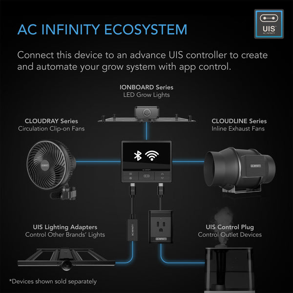 AC Infinity CLOUDLINE S4, 4? Inline Duct Fan, Quiet & Energy Efficient, 205 CFM, 28 dBA, Compatible with AV Equipment