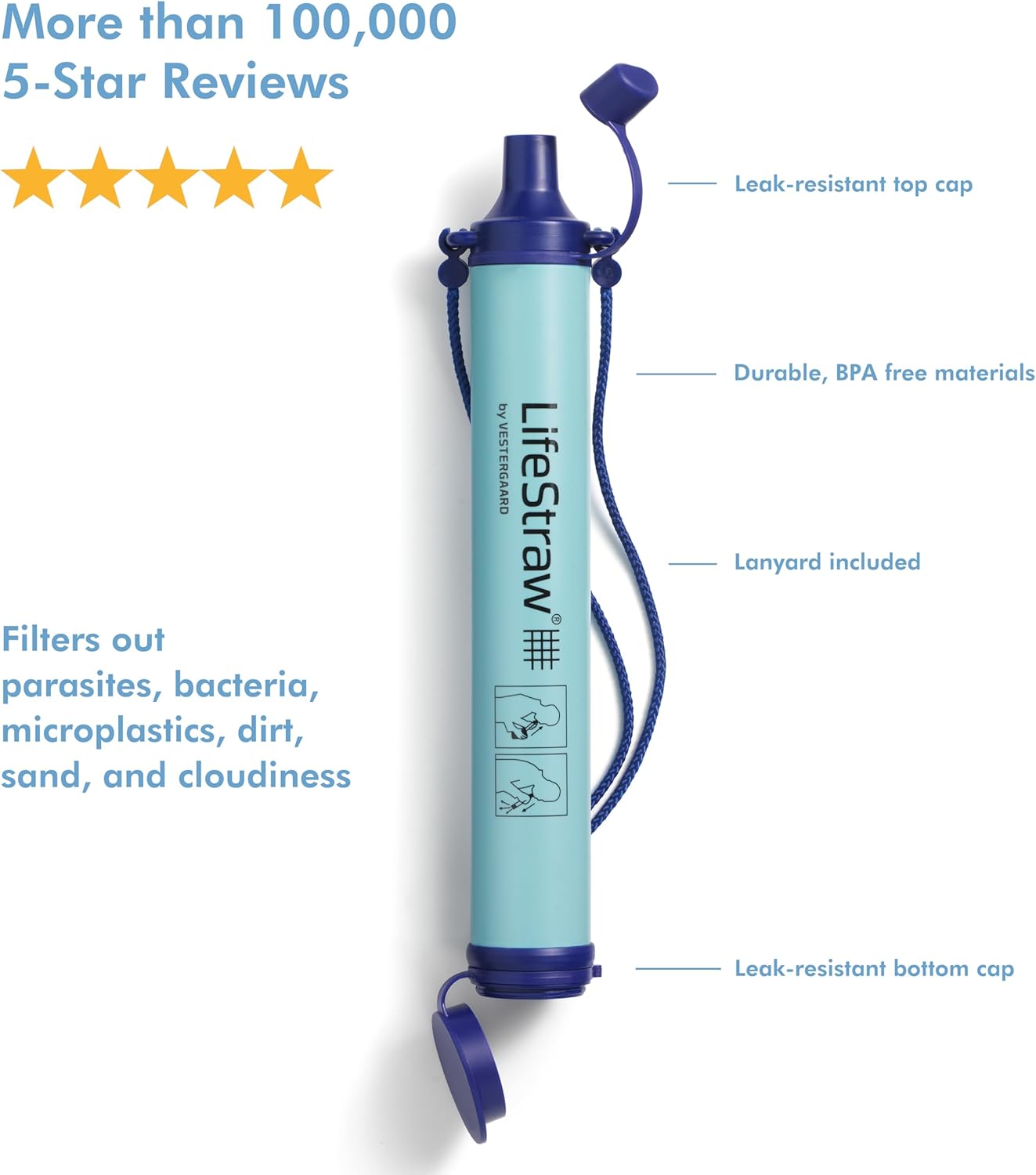 LifeStraw Personal Water Filter, Blue, 1pc