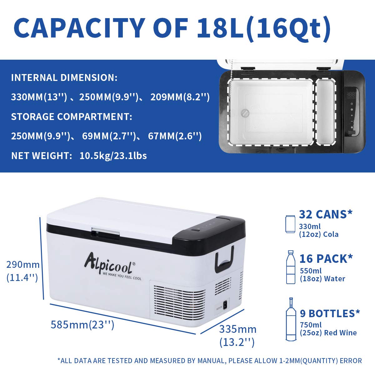 Alpicool K25 25 Liter Portable Car Fridge Freezer 12/24V Car Refrigerator Cooler Box,Electric Mini Fridge Freezer for Camping Campervan, Vehicle, Truck, RV, Boat, Travel, Pinic, -20°C-20°C