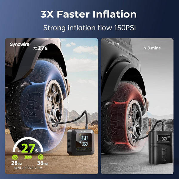 Syncwire Tyre Inflator Portable Air Compressor - 150PSI Air Pump 3X Faster Inflation Electric Tyre Pump for Car Motorcycle Bike Balls, with Car Tyre Valve Caps, Extra-Large LCD, LED Light, Auto-Off