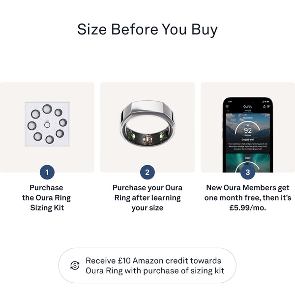 Oura Gen3 Horizon Smart Ring - Size 12, Brushed Titanium | Sleep, Heart Rate and Fitness Tracking Wearable - Up to 7 Day Battery Life - iOS/Android Compatible - Size First with Oura Sizing Kit