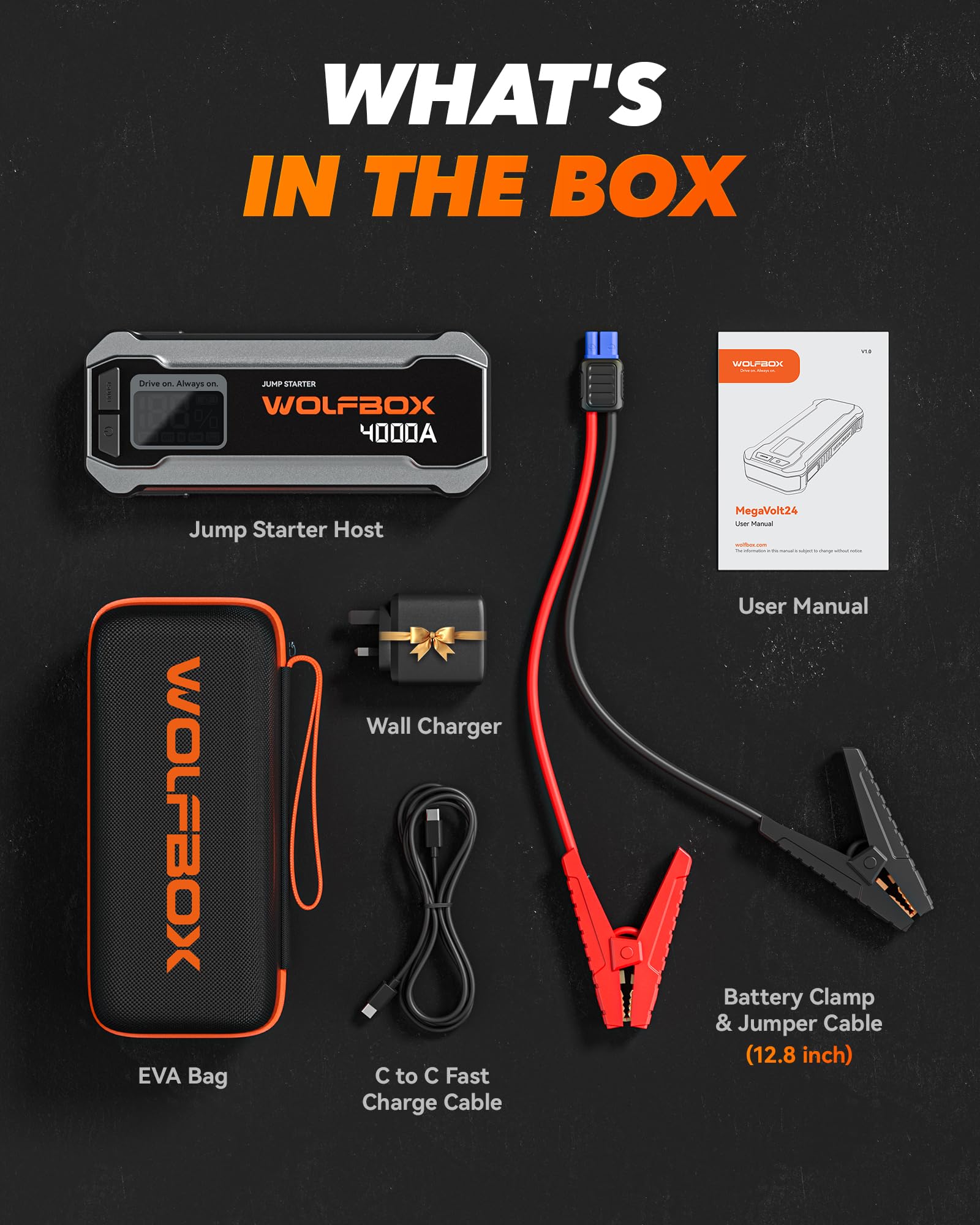 WOLFBOX 4000A Jump Starter Power Pack, 12V Car Battery Booster Jump Starter with 65W Quick Charger, 24000mAh Battery Booster Pack (10L Gas 10L Diesel Engine) with LED Light, Jump Pack, Jump Leads