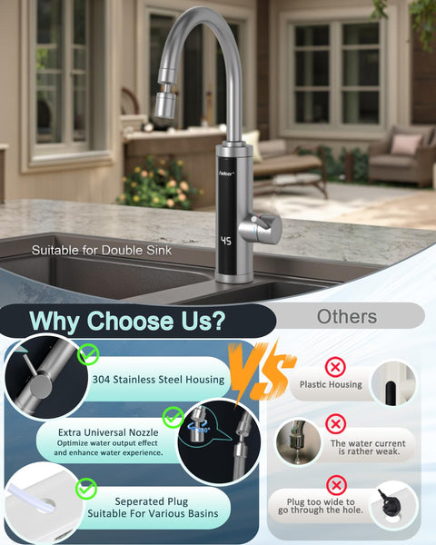 Electric Hot Water Tap for Bathroom, Instant Hot Water Heated Tap for Kitchen, Stainless Steel Water Heater Tap Supply Hot and Cold Water Faucet with Digital Display (Mechanical Spout)