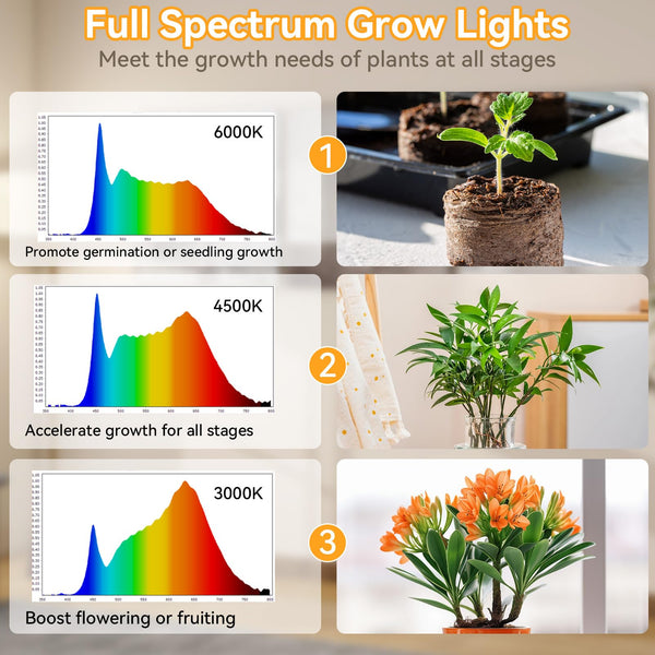 Zekoled 9-Tier Plant Stand with Grow Lights & Auto Timer, 167cm Tall S-Shaped Indoor/Outdoor Plant Shelf, Metal Plant Flower Holder, StandSpace-Saving Corner Shelf for Home, Balcony, Patio