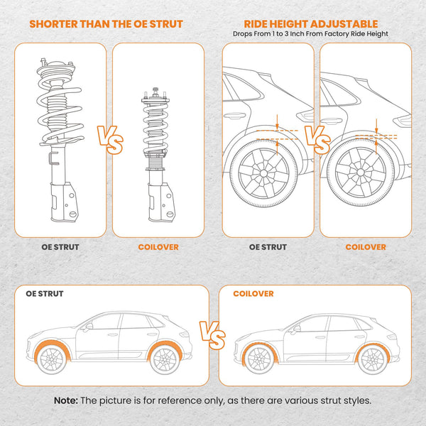 maXpeedingrods Coilover Kits for Civic EK EJ 1996-2000 24 Ways Adjustable Damper Shock Absorber Gray