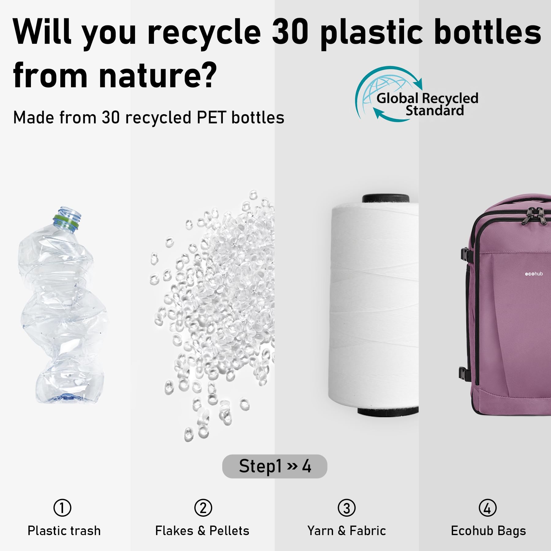 ECOHUB Easyjet Cabin Bag 45x36x20 Underseat Backpack Travel Rucksack 13 Pocket Hand Luggage Waterproof Recycled PET Eco Friendly Carry On Bag for Women & Men 30L Pink