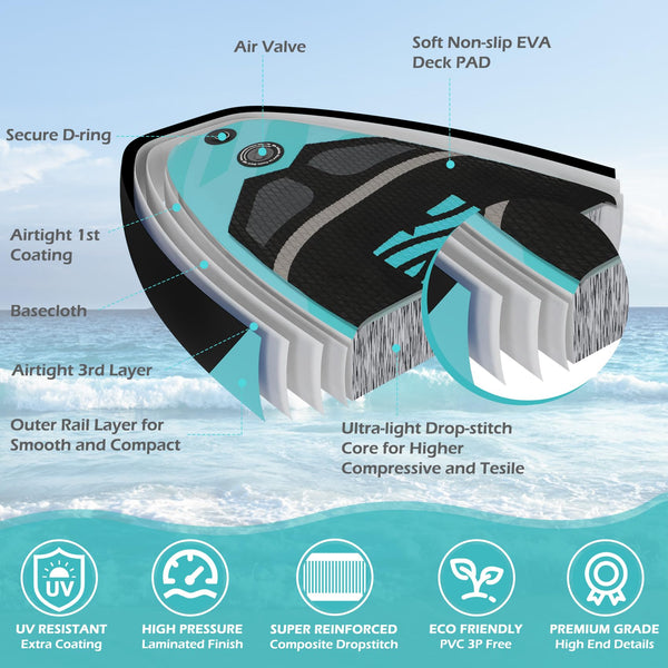 Paddle Board, Inflatable Stand Up Paddle Board, 10‘6/11' ×33"×6" Ultra-light SUP Board with Hand Pump, Leash, Repair Kit, Waterproof Phone Case and Waterproof Bag, Paddle Board for Adults