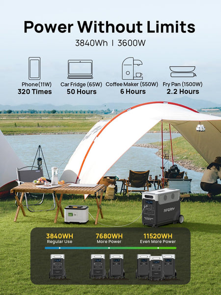 AFERIY Portable Power Station 800W, 512Wh Portable Power Station LiFePo4 Battery, 1-Hour Fast Charging, AC 220V-240V, UPS, 3500+ Charge Cycles, Solar Generator for Outdoor Camping/RV/Home Backup