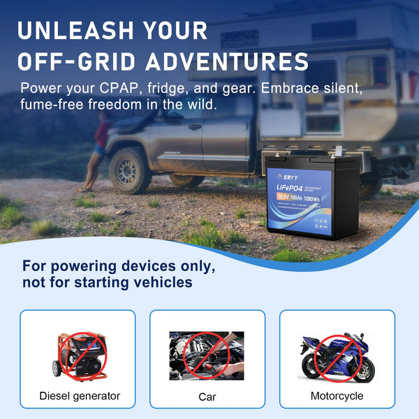 LiFePO4 Lithium Battery 12V 30Ah, Built-in 30A BMS & LCD Voltmeter, 5000+ Cycles, Lightweight Rechargeable Leisure Lithium Iron Phosphate Battery for RVs, Camping Gear, Trolling Motor, Solar