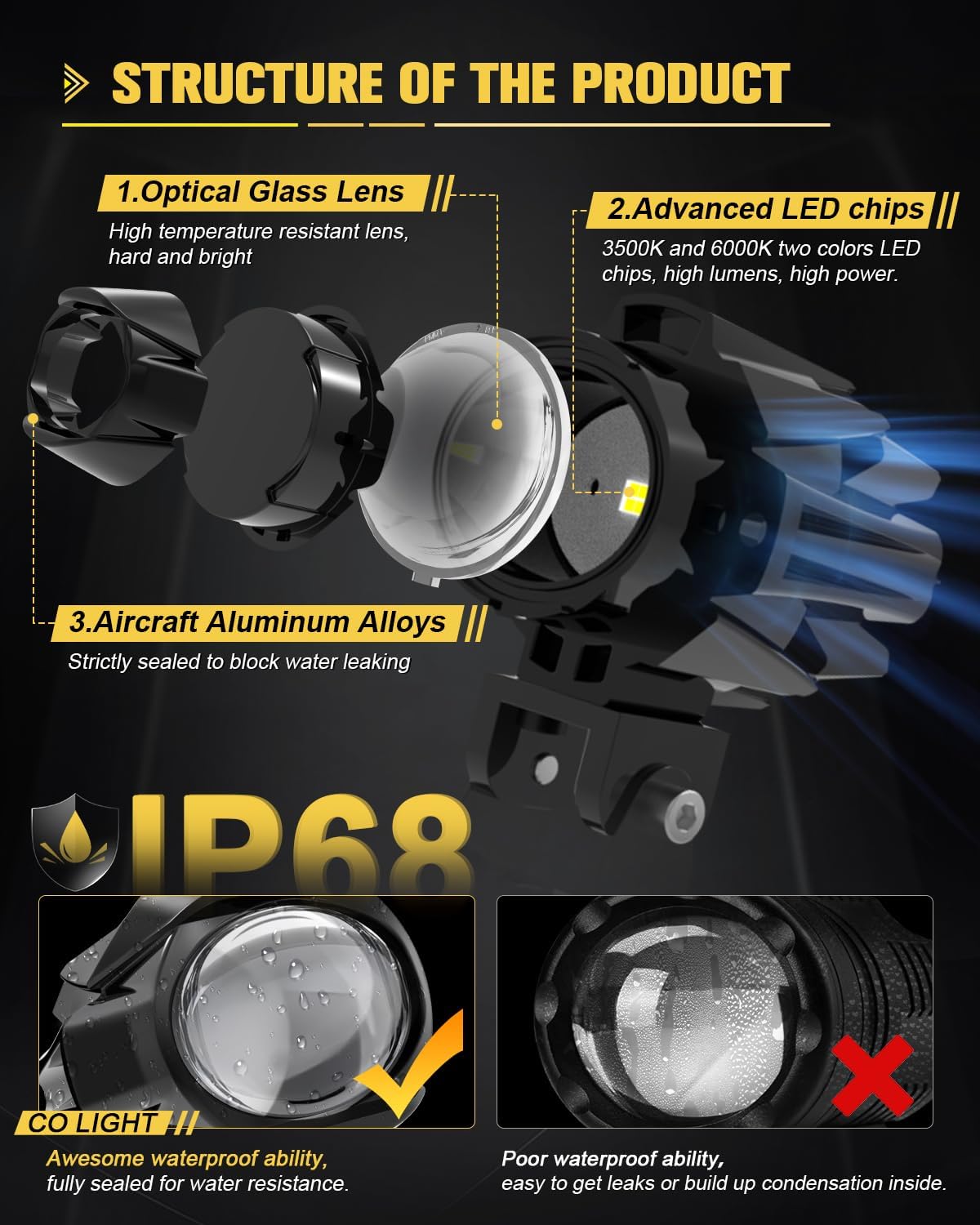 CO LIGHT Motorcycle LED Fog Light 60W 20000LM Auxiliary Lights 7 Modes Amber White Light Combo with Waterproof Wire Harness Kit for Motorcycle GS Pan America Adventure