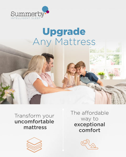 Summerby Sleep Double Memory Foam Mattress Topper (135cm x 190cm), Double Mattress Topper With Anti-Slip Base, Comfy & Affordable Memory Foam Topper