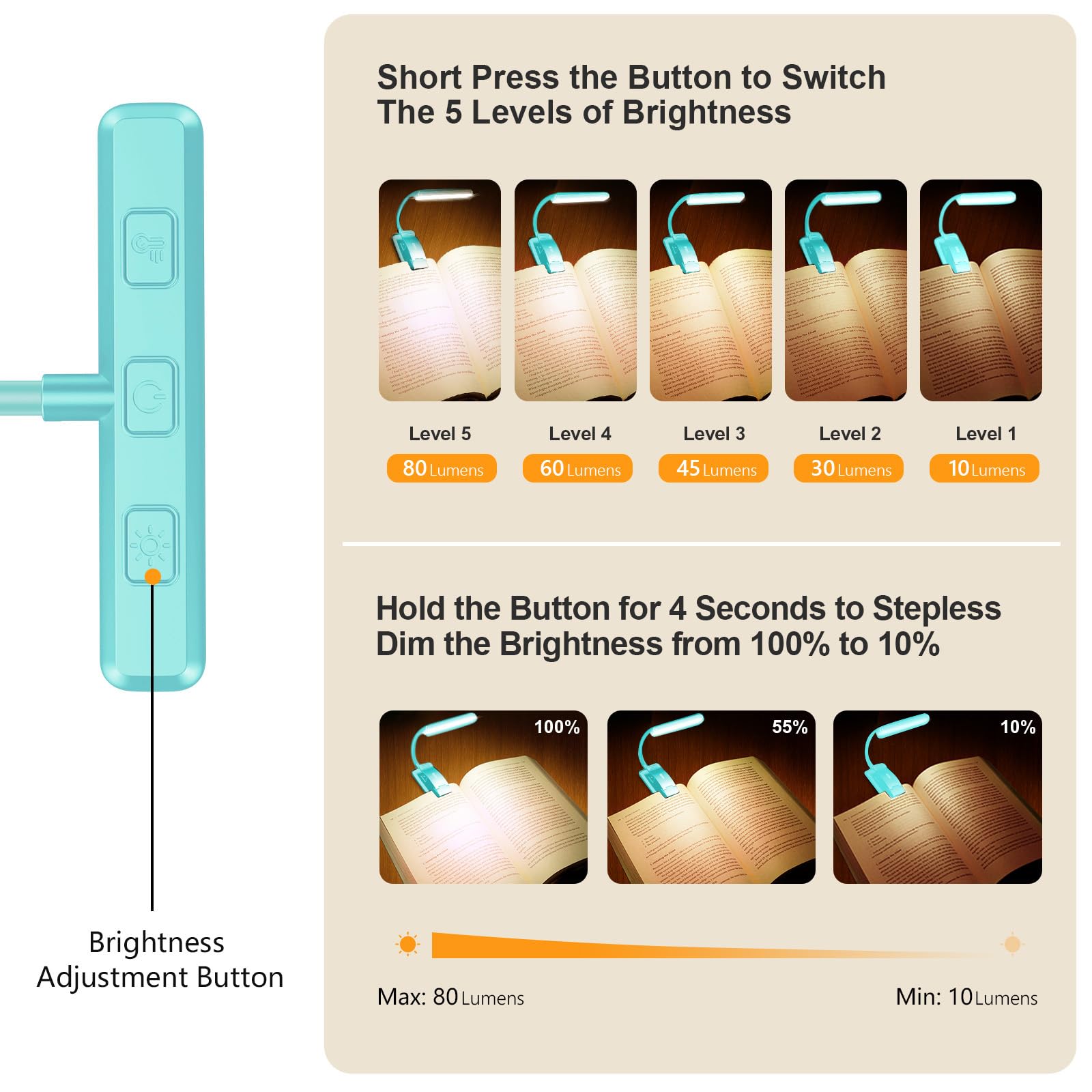 Gritin 19 LED Book Light, Reading Light Book Lamp for Reading at Night with Memory Function, 3 Eye-Protecting Modes -Stepless Dimming, Long Battery Life, 360° Flexible Lamp for Bed,Tablet