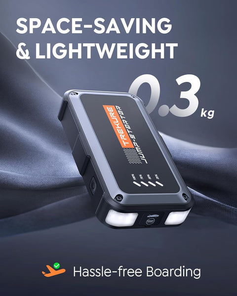 TREKURE 4000A Jump Starter Power Pack, 12V Car Battery Booster Jump Starter (up to 9.0L Gas or 8.5L Diesel Engine), Car Starter Power Bank with LED Flashlight, Jump Pack with Jump Leads