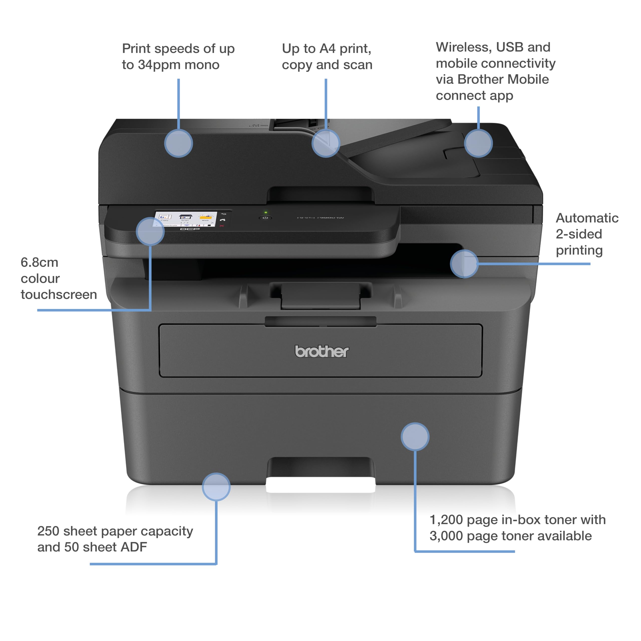Brother DCP-L2620DW 3-in-1 Mono Laser Printer |Print, copy & scan|Automatic 2-sided print |A4|UK Plug
