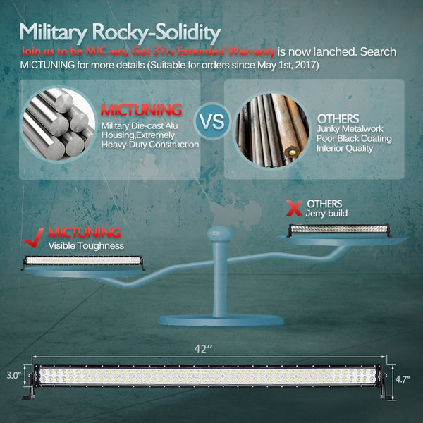 MICTUNING 50 Inch 288W Curved Led Light Bar-Work Lights Flood Spot Combo Beam Waterproof 10-32v for 4WD SUV UTE Offroad Truck ATV UTV