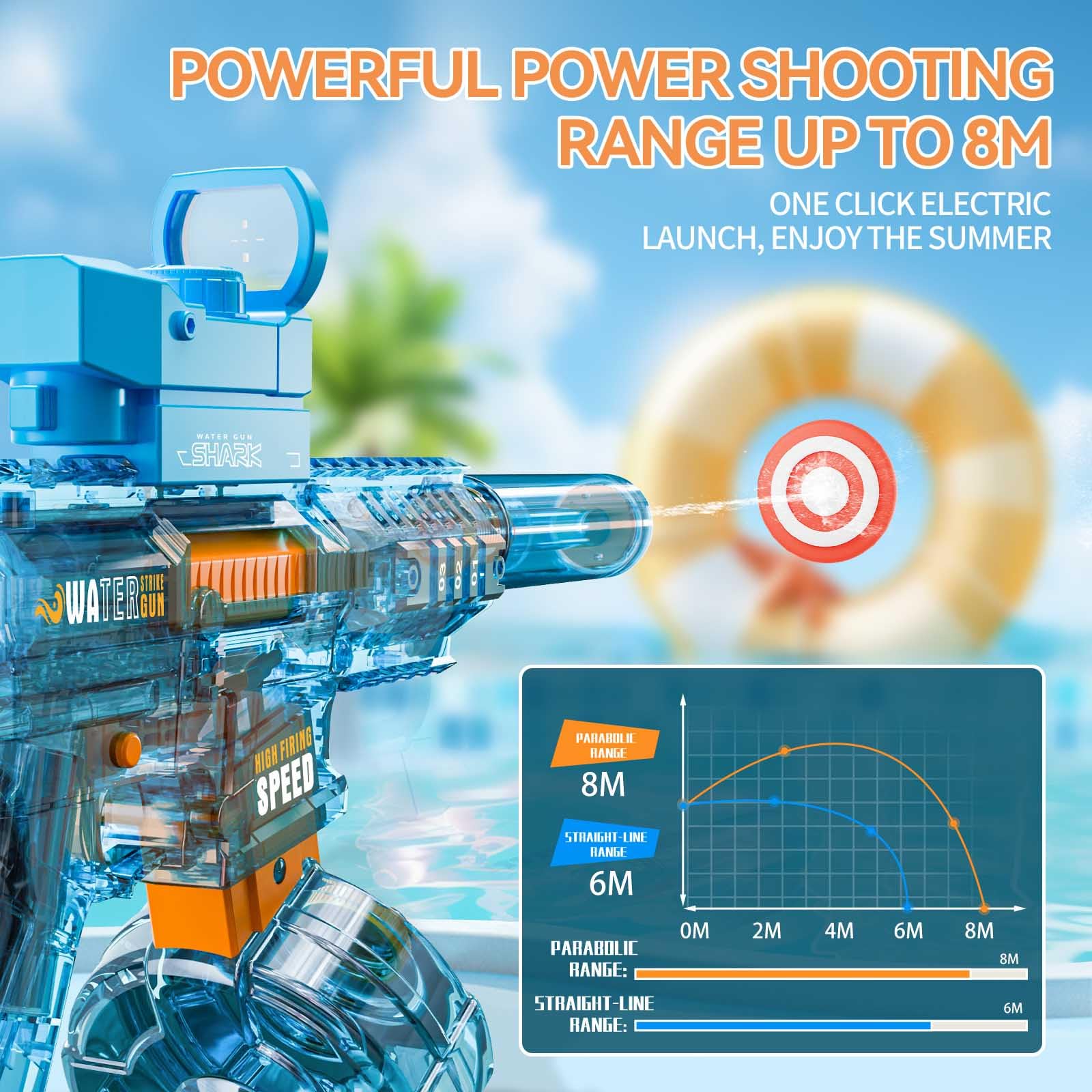 Electric Water Gun, Ultra-Long Range One-Touch Automatic Water Gun, Large Capacity Ultra-Long Standby, Suitable For Children Adults Summer Pool Party Beach Outdoor Use.