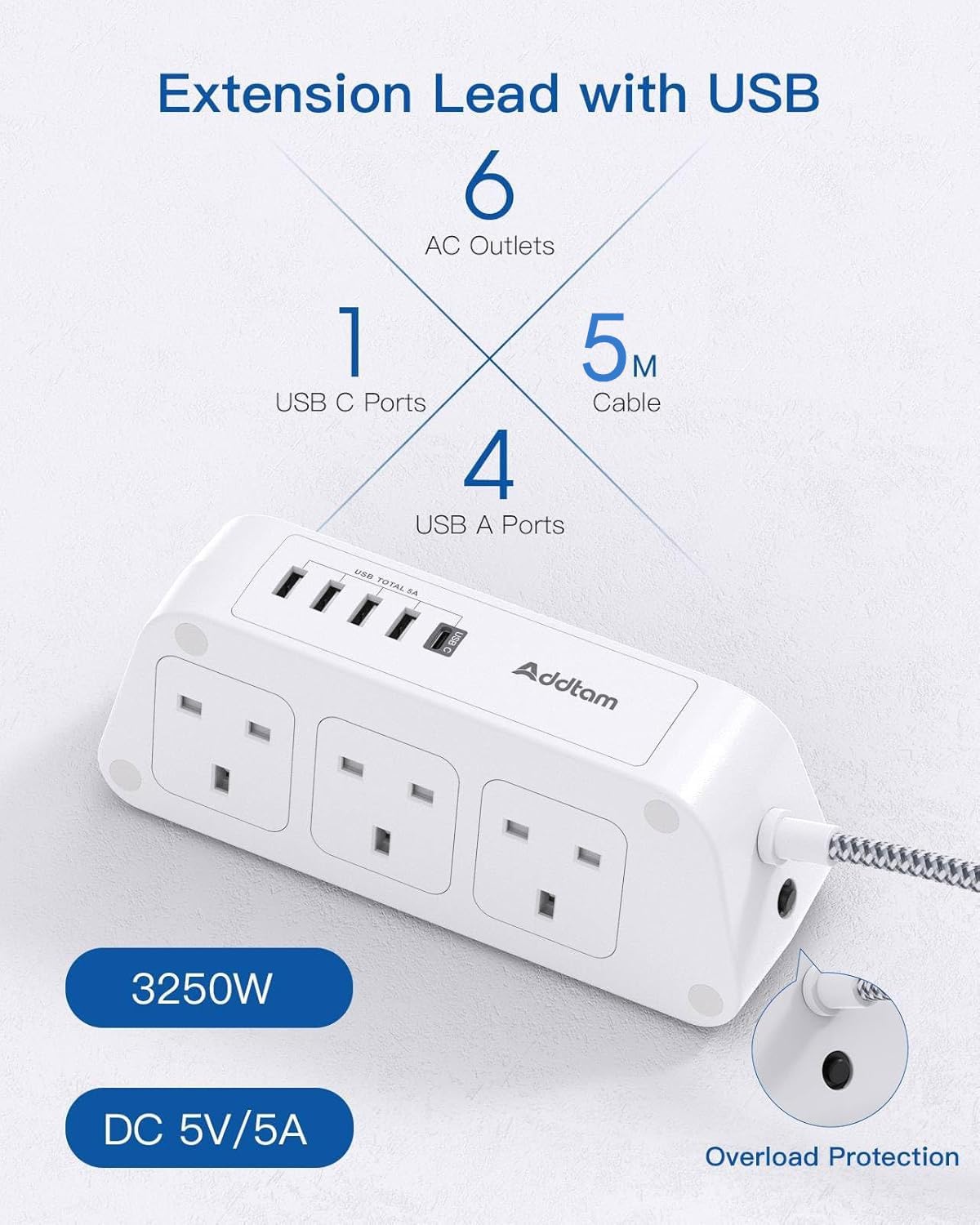 Black Extension Lead with USB Slots，6 Way Outlets 5 USB(5A, 1 USB- C and 4 USB-A Port) with 1.6M Braided Extension cord, 3250W Overload Protection，Security Surge Protection Plug Extension Socket