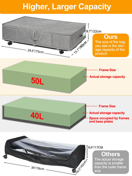 Huquter Under Bed Storage on Wheels, 50L Large Underbed Storage on Wheels, 2 Pack Foldable Under Bed Storage Box with Lid & Zips, Rolling Underbed