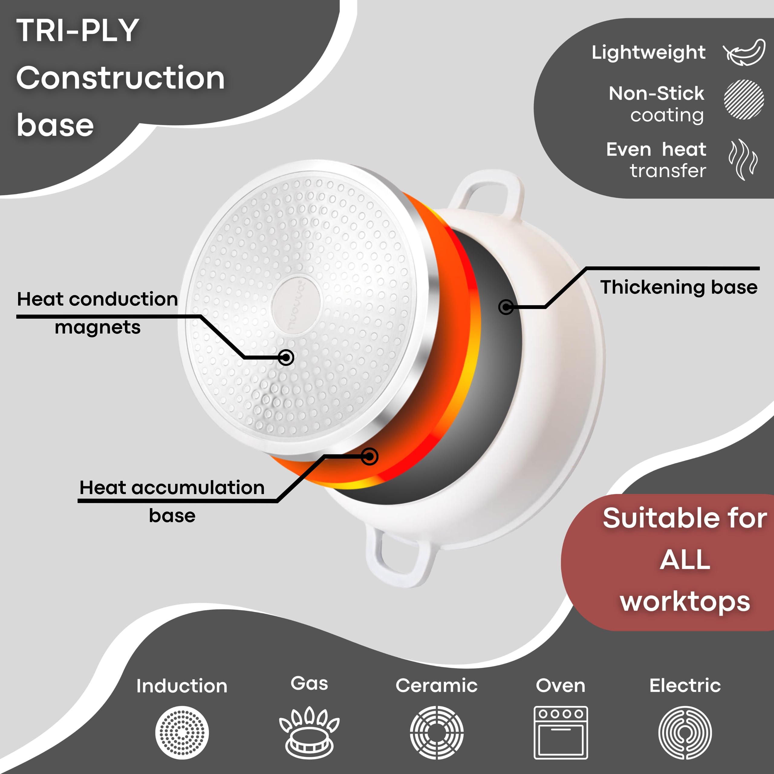 Casserole Dishes with Lid Oven Proof  Non Stick Deep Dutch Oven  Induction Cooking Pot  Oven Safe Aluminium Stockpot  4L, 24cm, Cream  by Nuovva