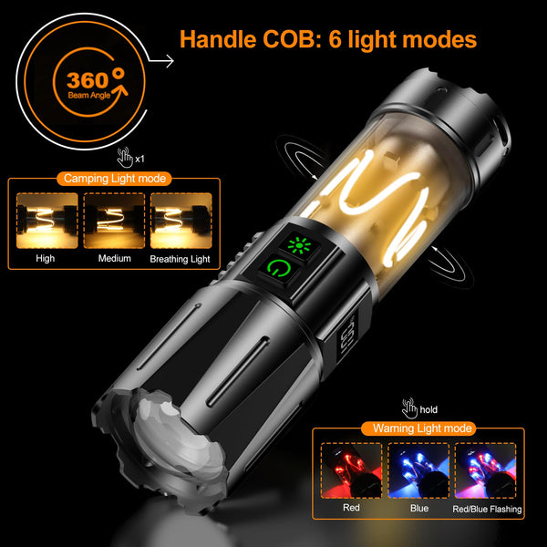 Relybo Torches Led Super Bright Rechargeable, 1000000 Lumens Flashlight Torches Battery Powered, 10 Modes Camping Torch, Powerful Torch Flash Light for Dog Walking Hiking Camping Emergency Gift