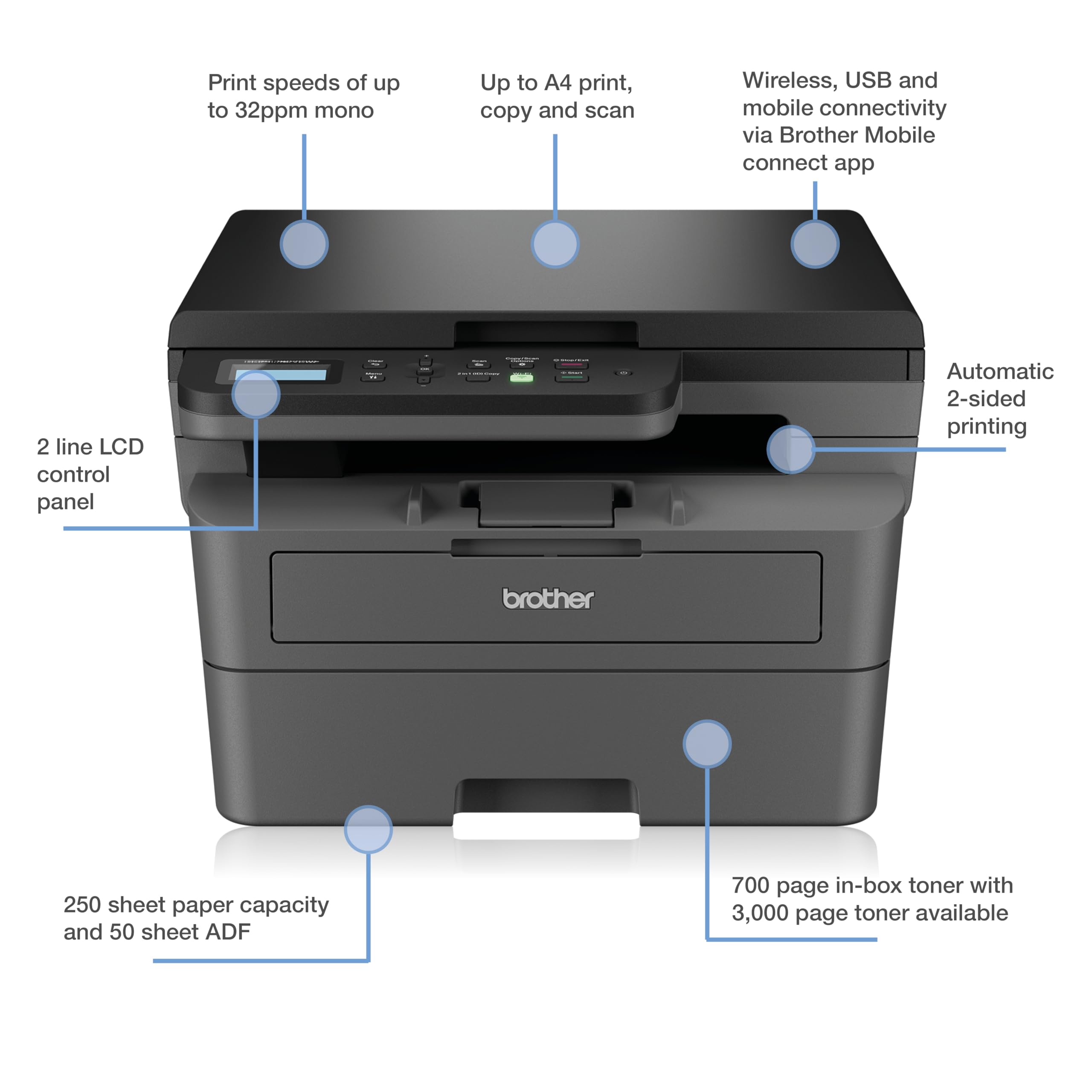 Brother DCP-L2620DW 3-in-1 Mono Laser Printer |Print, copy & scan|Automatic 2-sided print |A4|UK Plug