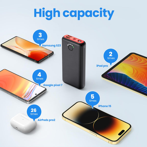 Power Bank 27000mAh Powerbank Fast Charging 22.5W QC 4.0 Portable Charger with Outputs Inputs Flashlight USB C Battery Pack, Ultra-High Capacity Compatible for iPhone Samsung Huawei