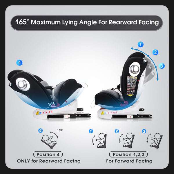 LETTAS 360 Rotation Baby Car Seat with Isofix Group 0+1/2/3 (0-36 kg, 0-12 Years) Maximum Recline 165° for Rear Facing, SIPS