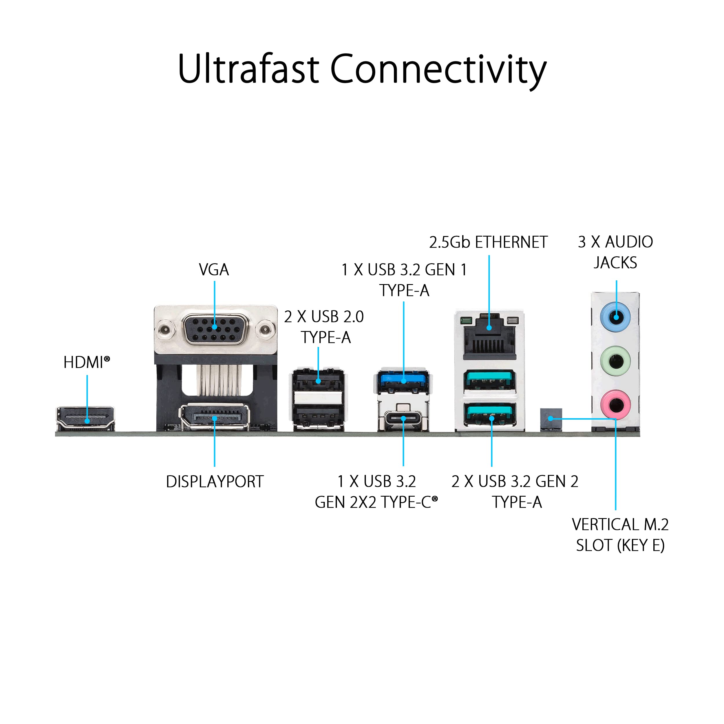 ASUS PRIME B760M-A WiFi D4 Intel LGA 1700, 4 x DIMM DDR4, 1 x Display Port, 2 x HDMI Ports