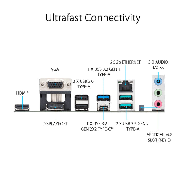 ASUS PRIME B760M-A WiFi D4 Intel LGA 1700, 4 x DIMM DDR4, 1 x Display Port, 2 x HDMI Ports