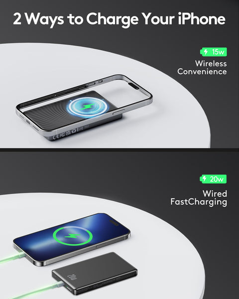2025 Ultra Slim Power bank iPhone for Magsafe, 20W Super Fast Charging Powerbank Wireless Magnetic Portable Charger,USB C in&Out PD 3.0 Phone Battery Pack for i-Phone 16/15/14/13/12 Mini Plus Pro Max