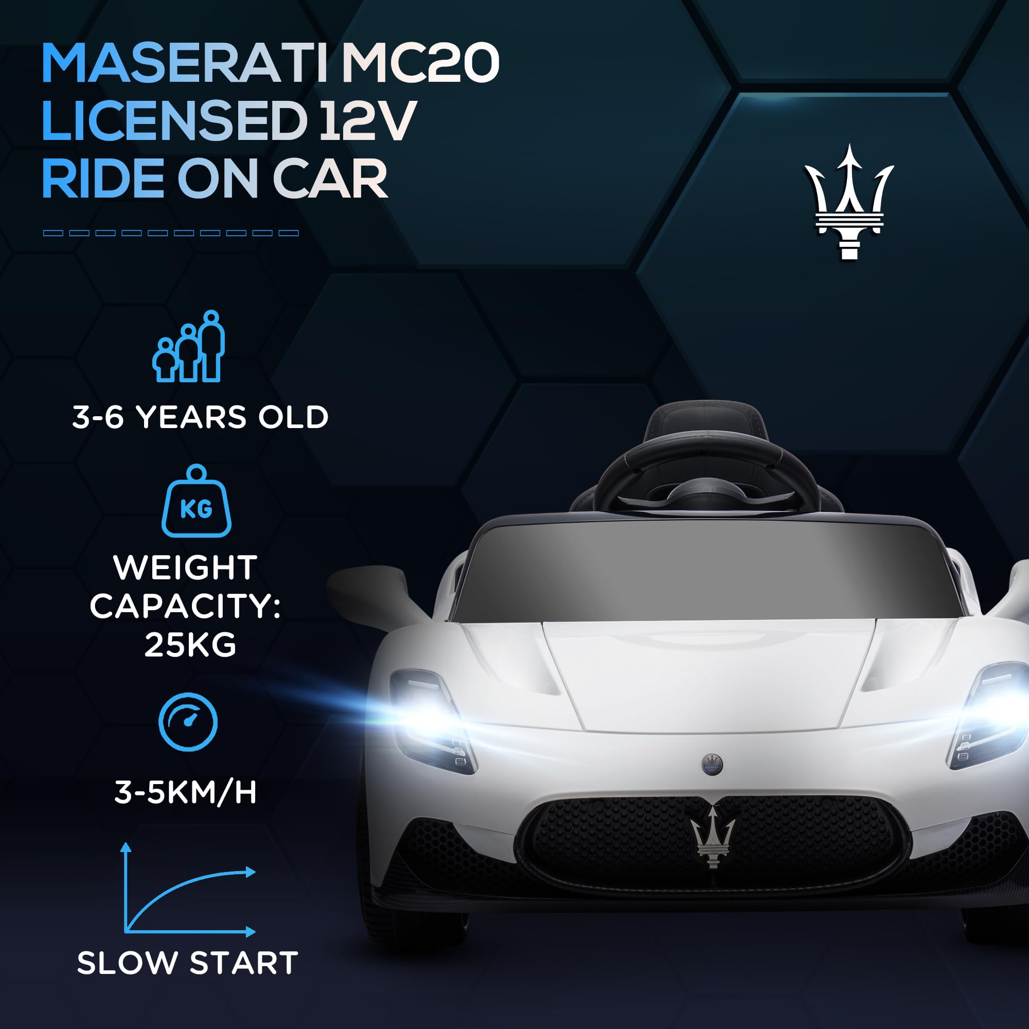 Maserati MC20 Licensed 12V Kids Electric Car with Slow Start, Remote Control, Music, LED Lights, Horn, Spring Suspension, for 3-6 Years, White