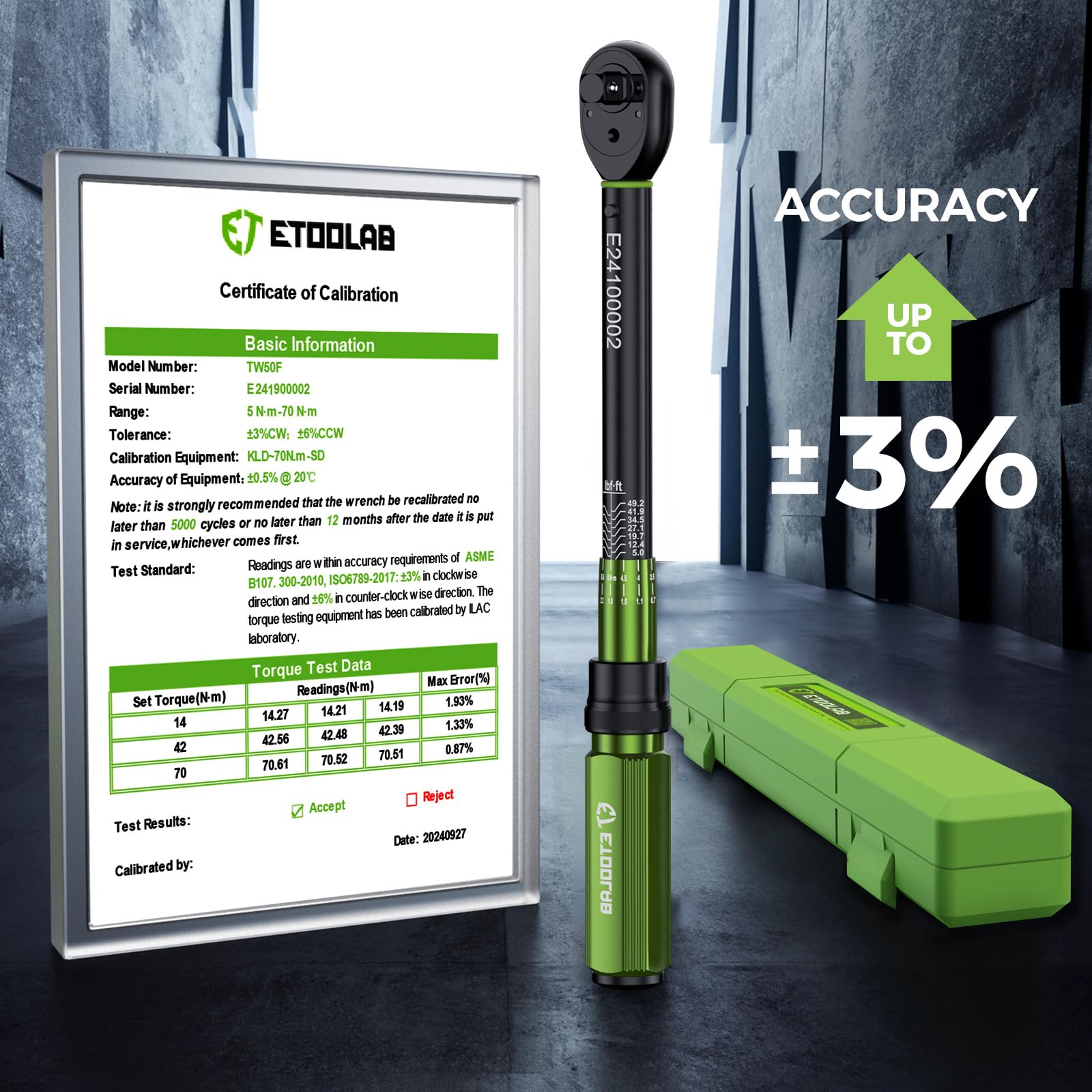 ETOOLAB 1/2 Torque Wrench Dual-Range【20-230Nm/10-170lbf-ft】±3% Precision, 72 Tooth Dual-Direction Adjustable Torque Wrench for Bicycle, Moto, Car Maintenance—3pcs