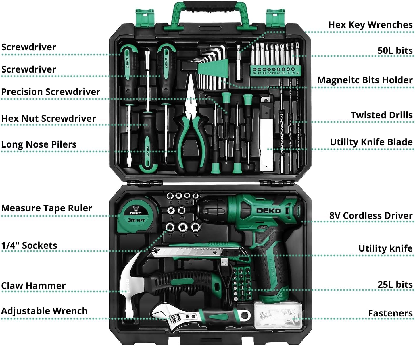Tool Kit: DEKO Drill Set with Cordless Drill, Tool Kit Set Box, DIY Hand Tools for Men and Home, with 8V Electric Drills Blue,126 Pieces