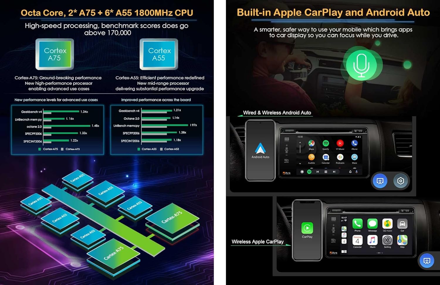 Android 13 4GB RAM+64GB ROM Single Din Detachable Car Stereo DAB+ Radio GPS DVD Player Sat Nav 7 Inch Touch Screen Bluetooth 5.0 Support Wireless CarPlay Android Auto WiFi RDS DVR ADP2 SWC