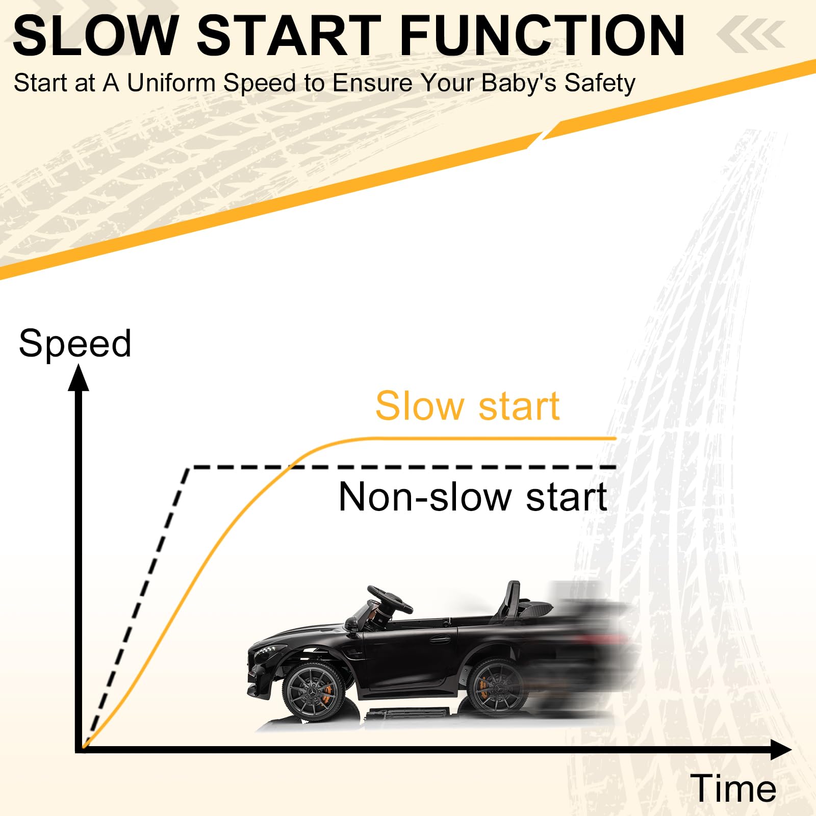 Karlhome 12V Ride on Car, Licensed Mercedes Benz AMG GTR with Parental Remote, 2 Motors Electric Car for Kids to Drive w/Wider Seat, LED Lights, Openable Doors, MP3, Smooth Start, 3 Speeds - Black