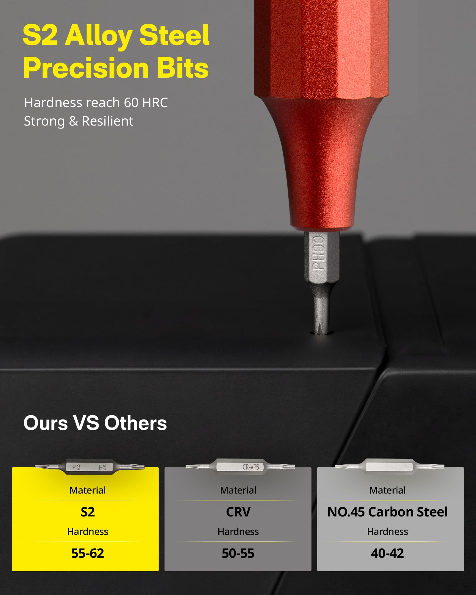 HOTO Precision Screwdriver Set, 24-in-1 Multi-Bit Screwdriver, Mini Hand Set with 12 Double End S2-Steel Bits, Ideal for Phone/Glasses/Watches/Laptop, Cinnabar Red