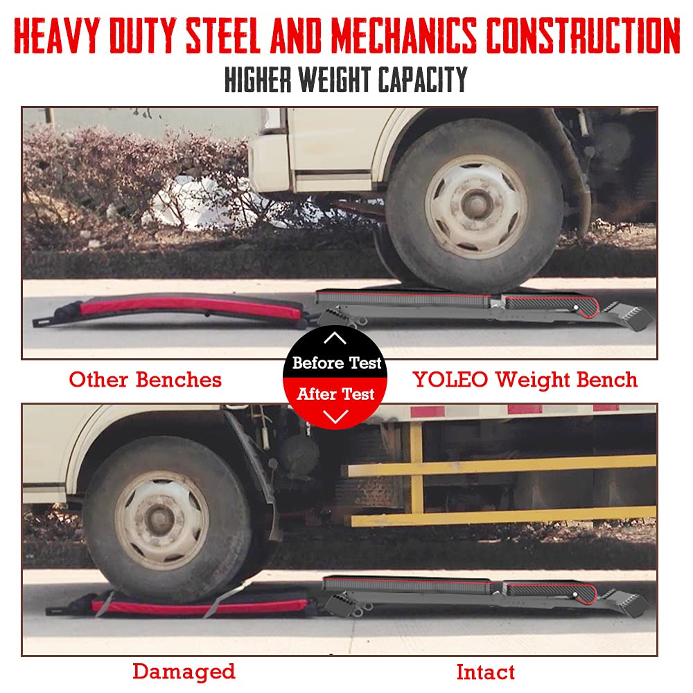 YOLEO Weight Bench, 660LB/300KG Adjustable Foldable Strength Training Bench, Utility Incline Decline Bench for Full Body Workout- Integrated Structure