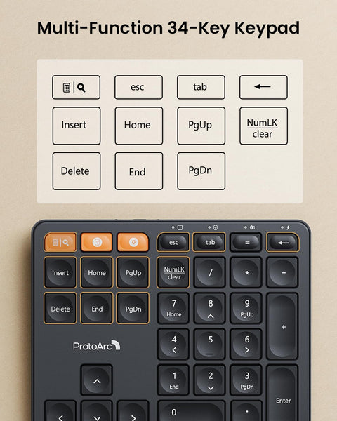 ProtoArc Wireless Numeric Keypad, EK04 N Ergonomic Bluetooth Number Pad with Wrist Rest, Connect up to 2 Devices, Rechargeable, for Windows, Mac OS